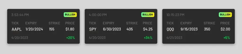 option alert sentiment