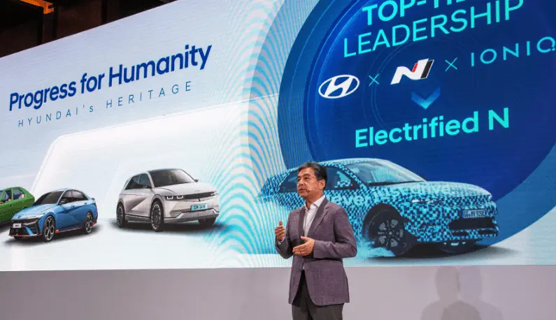 Eigentum der Hyundai Motor Group