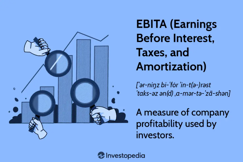 earnings before interest, taxes and ammortization