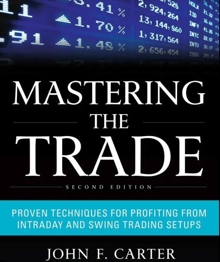 Mastering The Trade Book