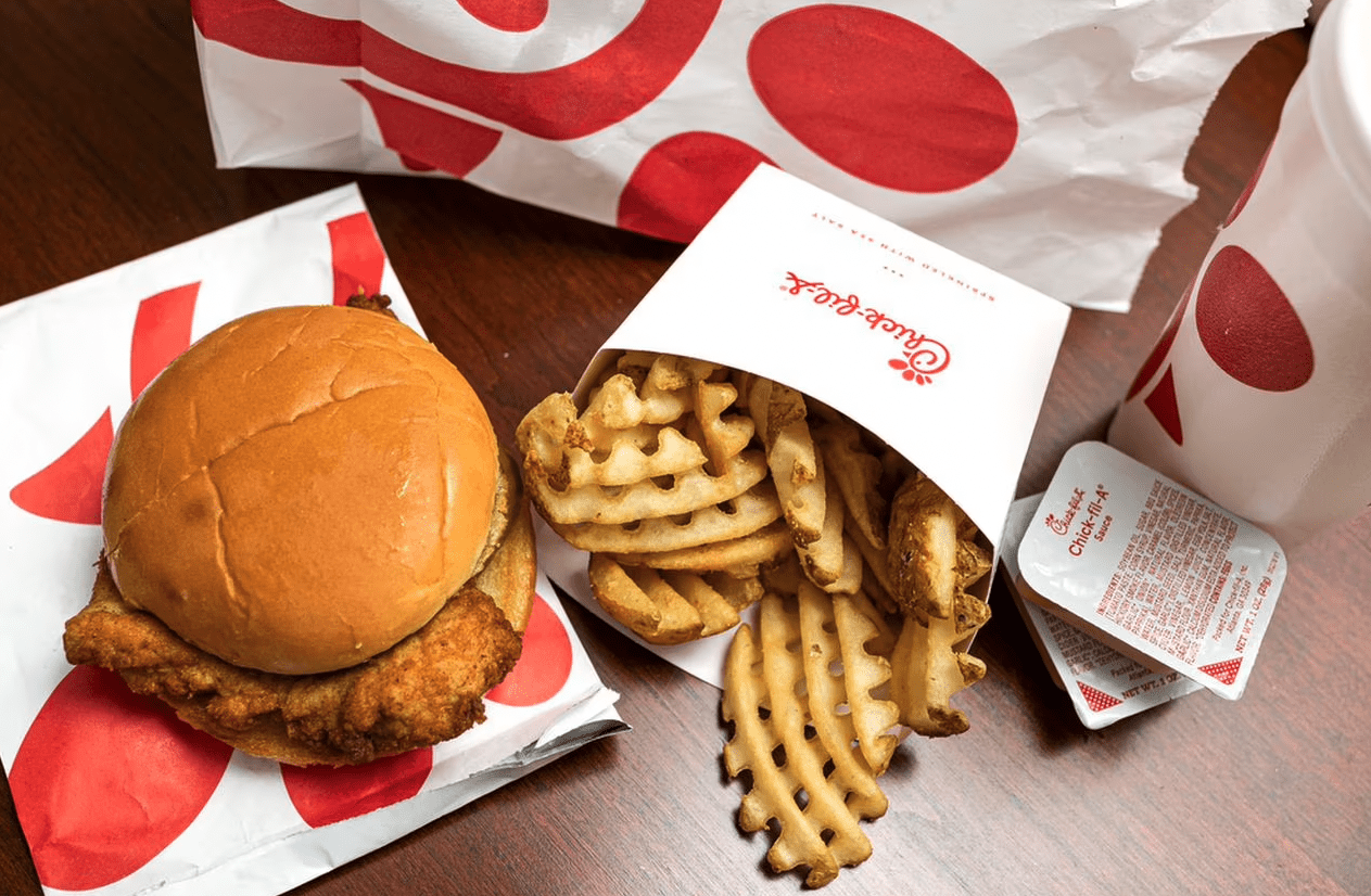 Is Chick-Fil-A Stock Publicly Traded? - Cheddar Flow