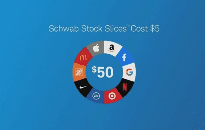 Schwab stock slices - fractional shares
