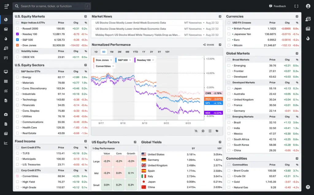 Koyfin User Interface and Experience