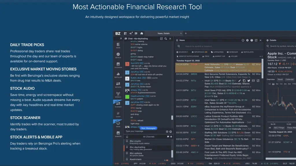 Benzinga Pro Überprüfung
