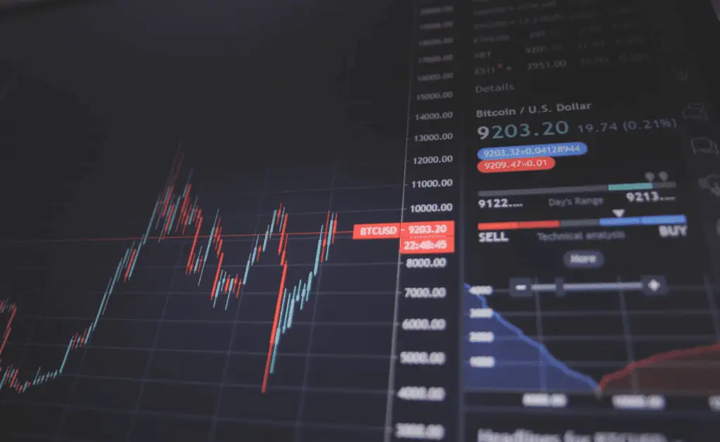 guide to day trading