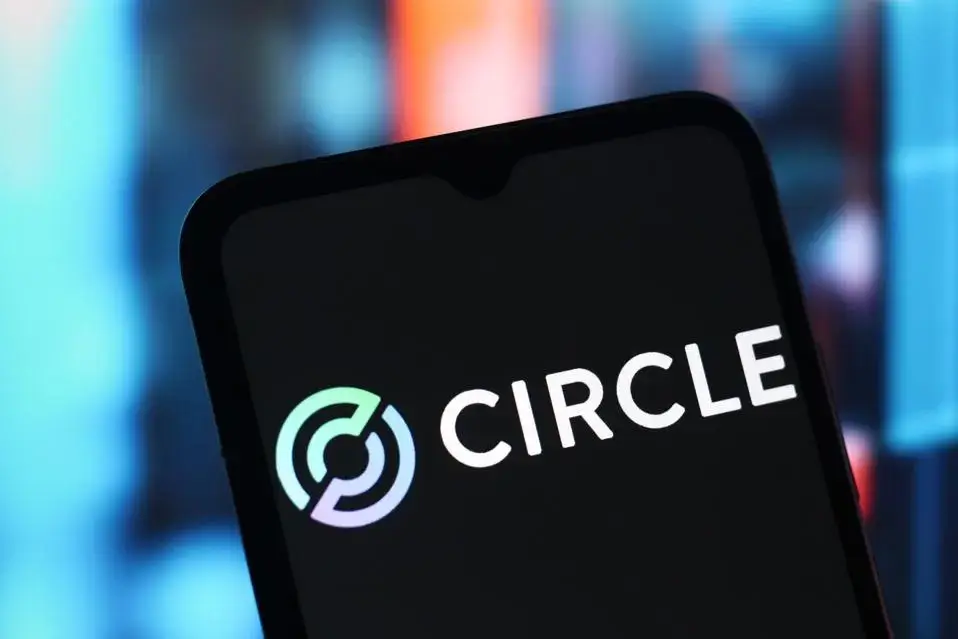 CRCL Bullish Call Options