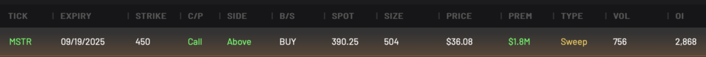 MSTR 450C expiring 9/19/2025