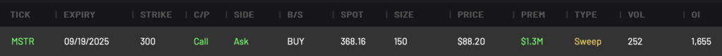 MSTR 300C expiring 9/19/2025