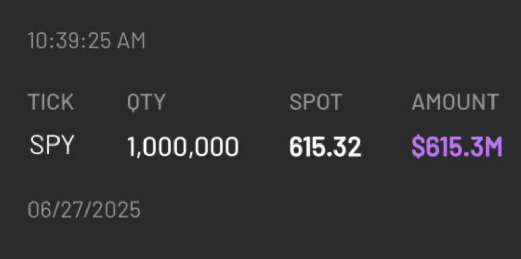 SPY Dark Pool Transaction