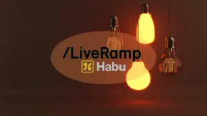 ramp stock