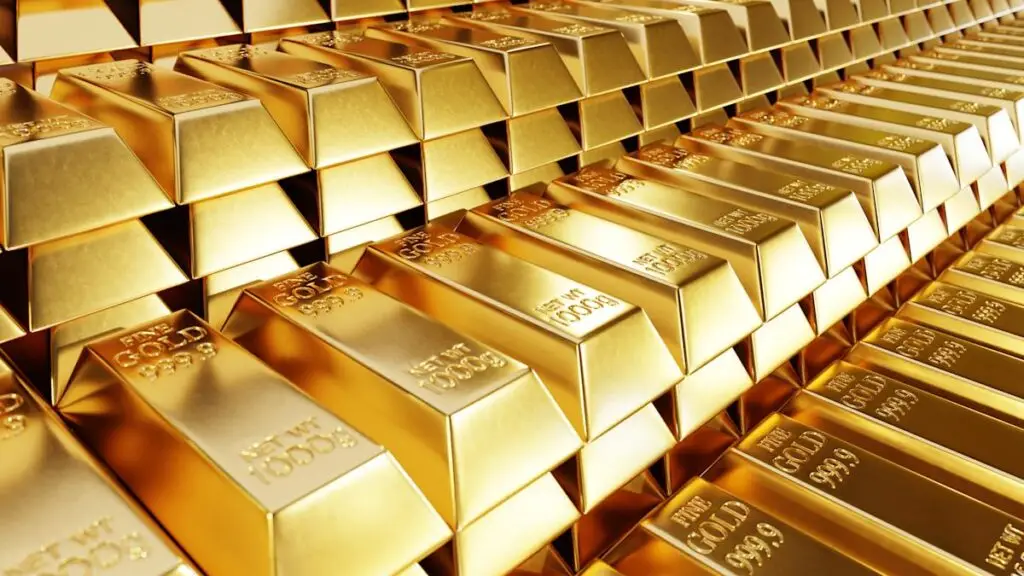 GLD options