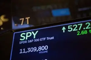 SPY Leveraged ETF
