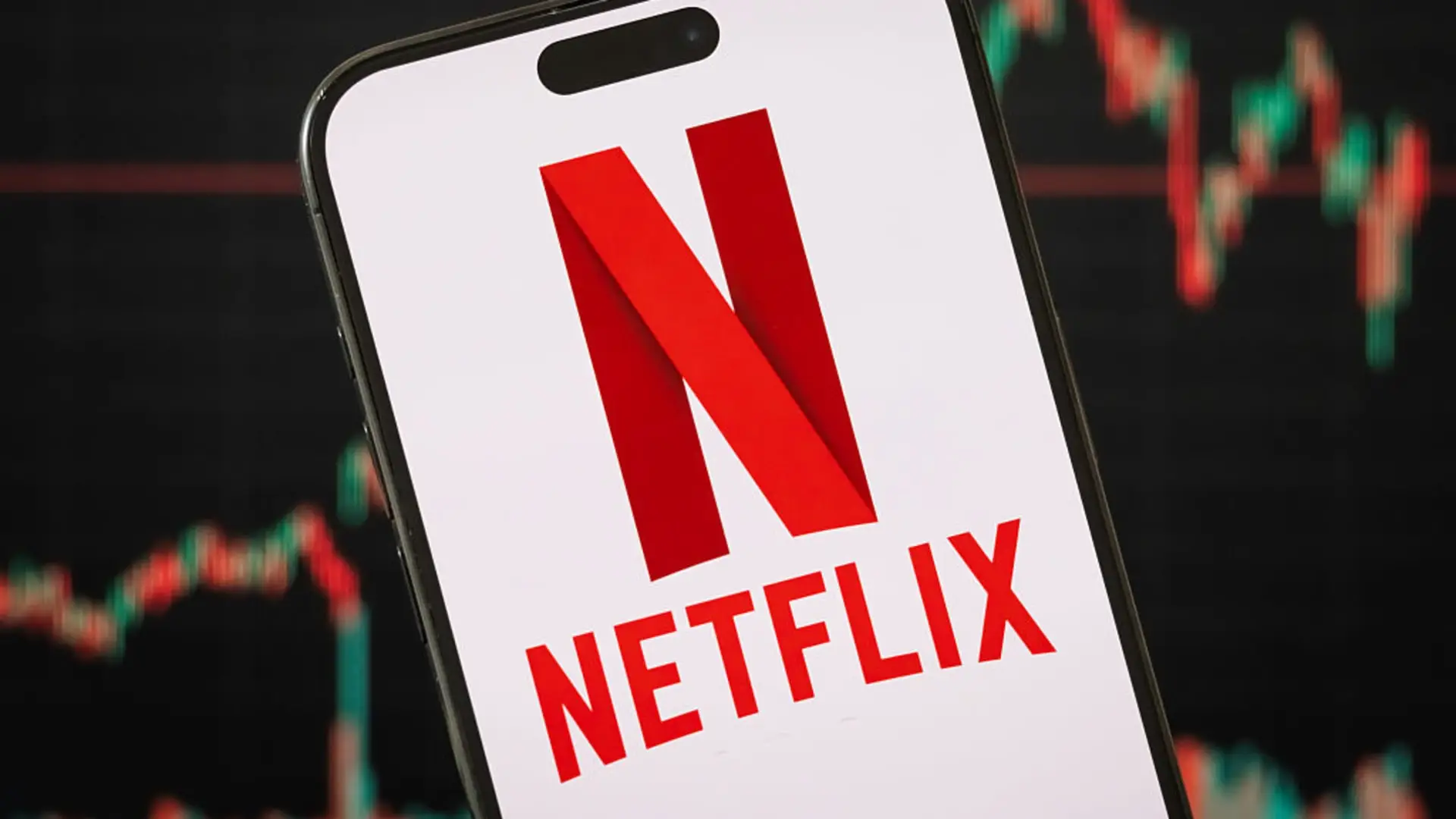 NFLX Call Options