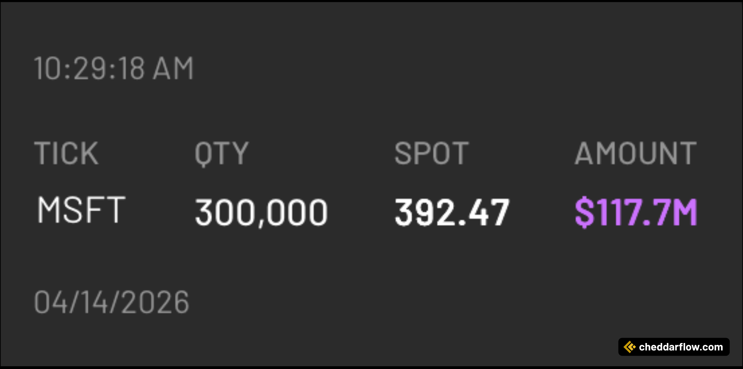 MSFT Dark Pool Transaction