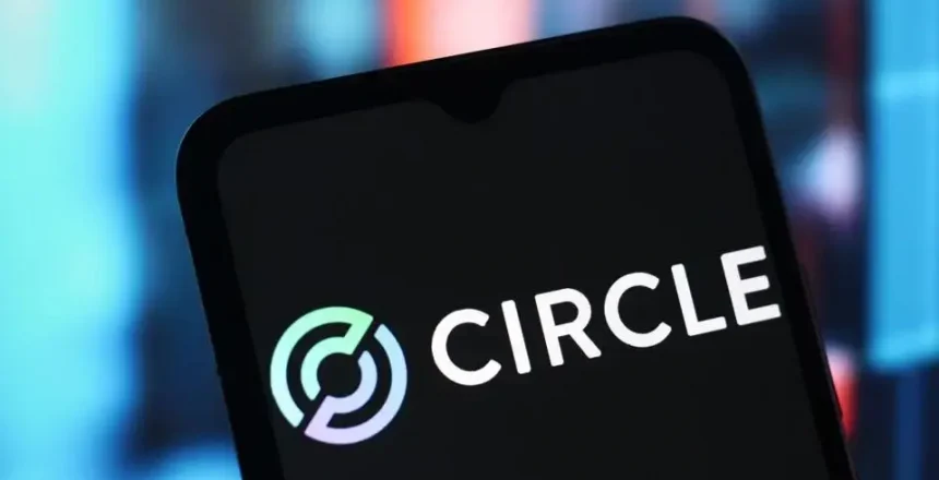 CRCL Bullish Call Options