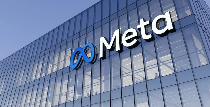 META Options Sweep
