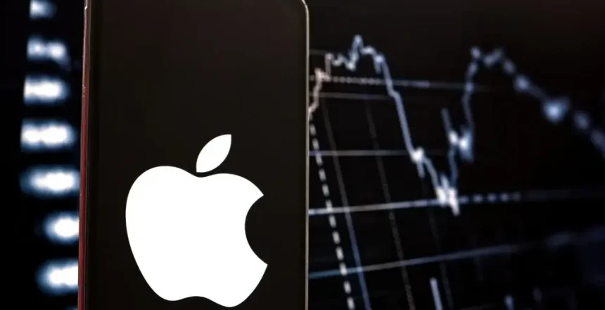 Short-Term AAPL Call Option