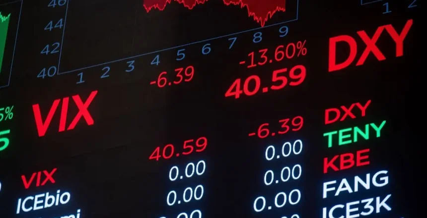 VIX options