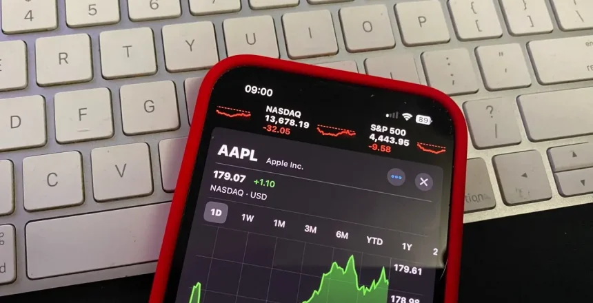 aapl options