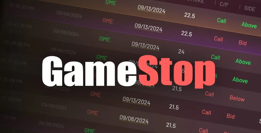 Gamestop GME order flow