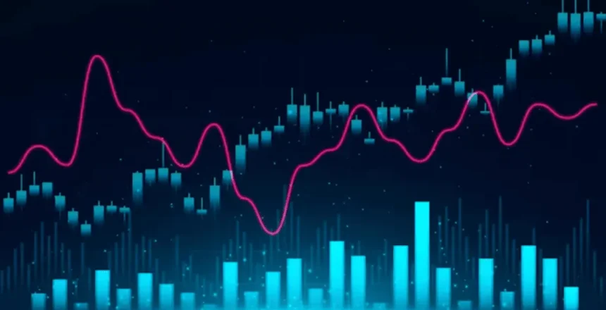 vwap